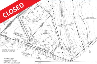 Renn Farm-CLOSED